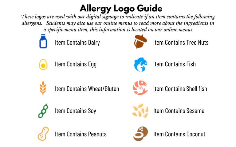 Allergen Logos